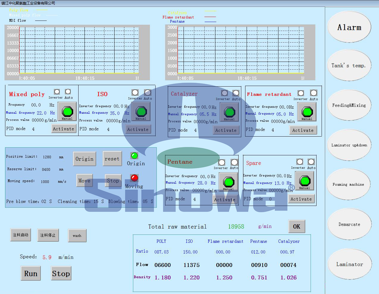 聚氨酯发泡机-PU高压发泡机-聚氨酯高压发泡机厂家